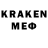 Еда ТГК конопля RAJENKUMAR PATEL